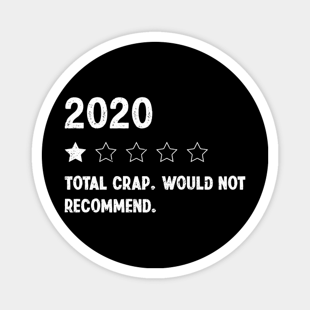 Rating 2020 Review One Star - Total Crap Not Would Recommend Premium Magnet by oblongataexpand